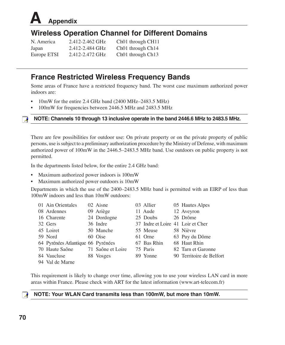 France restricted wireless frequency bands, Wireless operation channel for different domains, Appendix | Asus R1F User Manual | Page 70 / 77