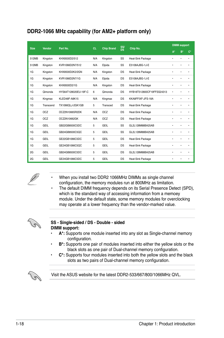 18 chapter 1: product introduction | Asus M2N68-VM User Manual | Page 30 / 106