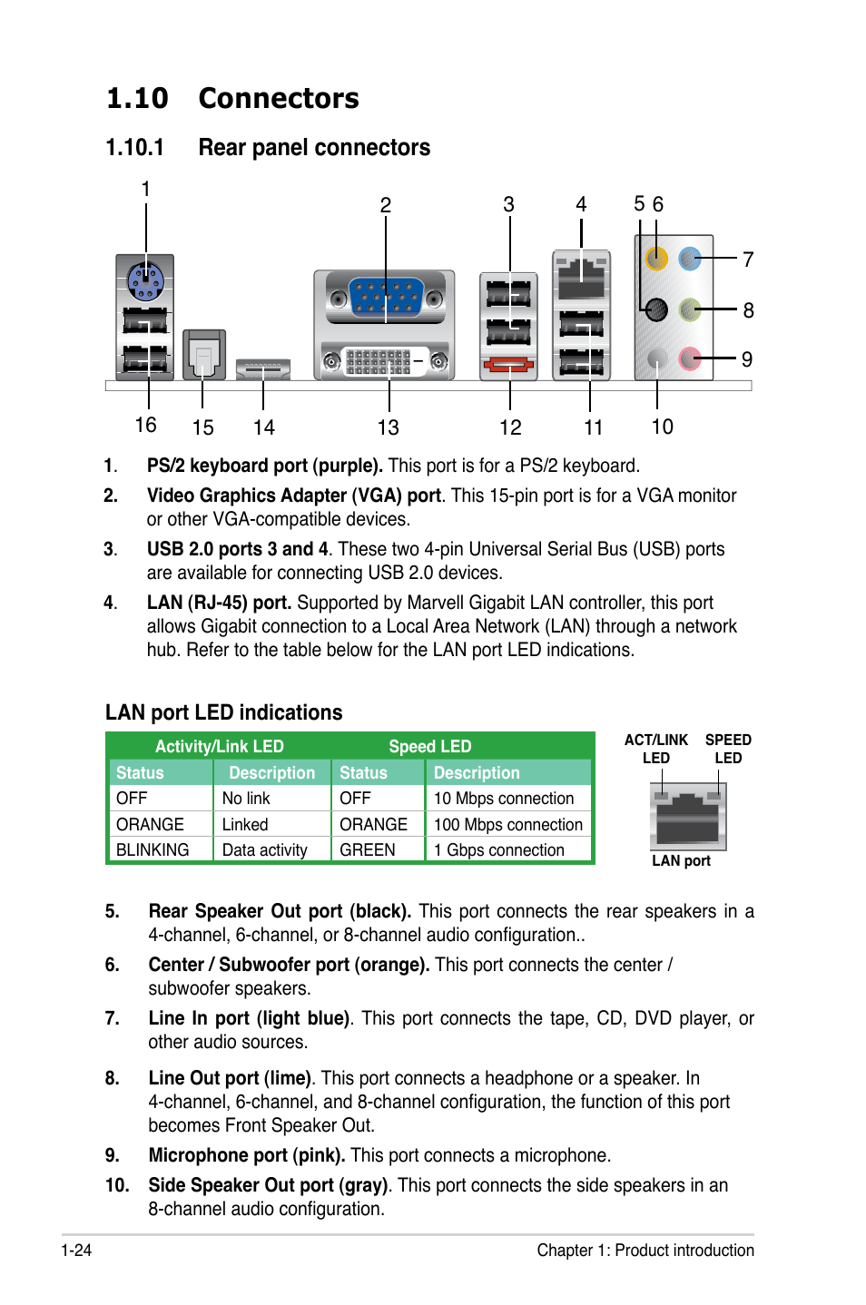 10 connectors, 1 rear panel connectors | Asus M2N68-VM User Manual | Page 36 / 106