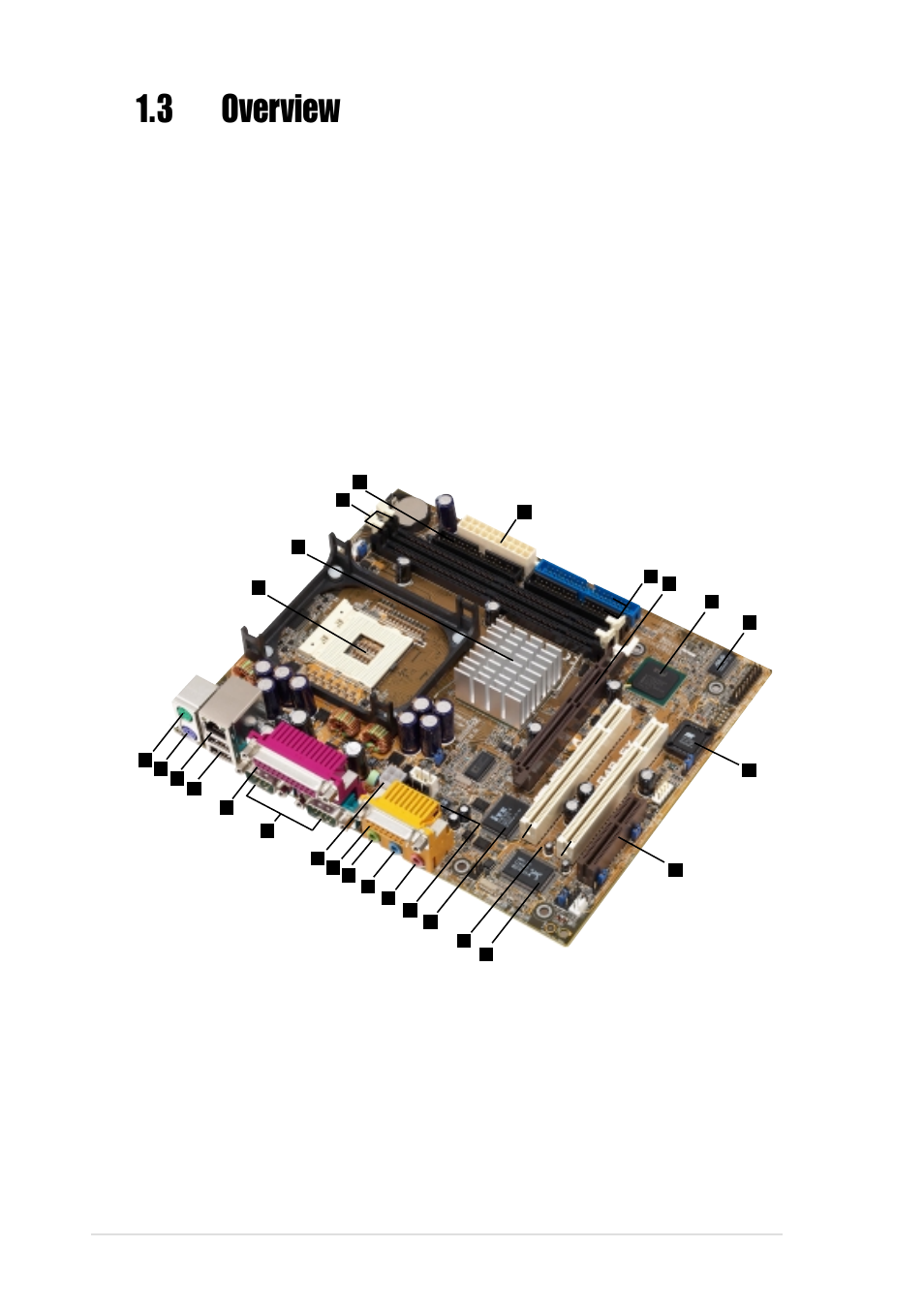 3 overview, 1 identifying the motherboard components, 2 chapter 1: product introduction | Asus P4B-FX User Manual | Page 14 / 112
