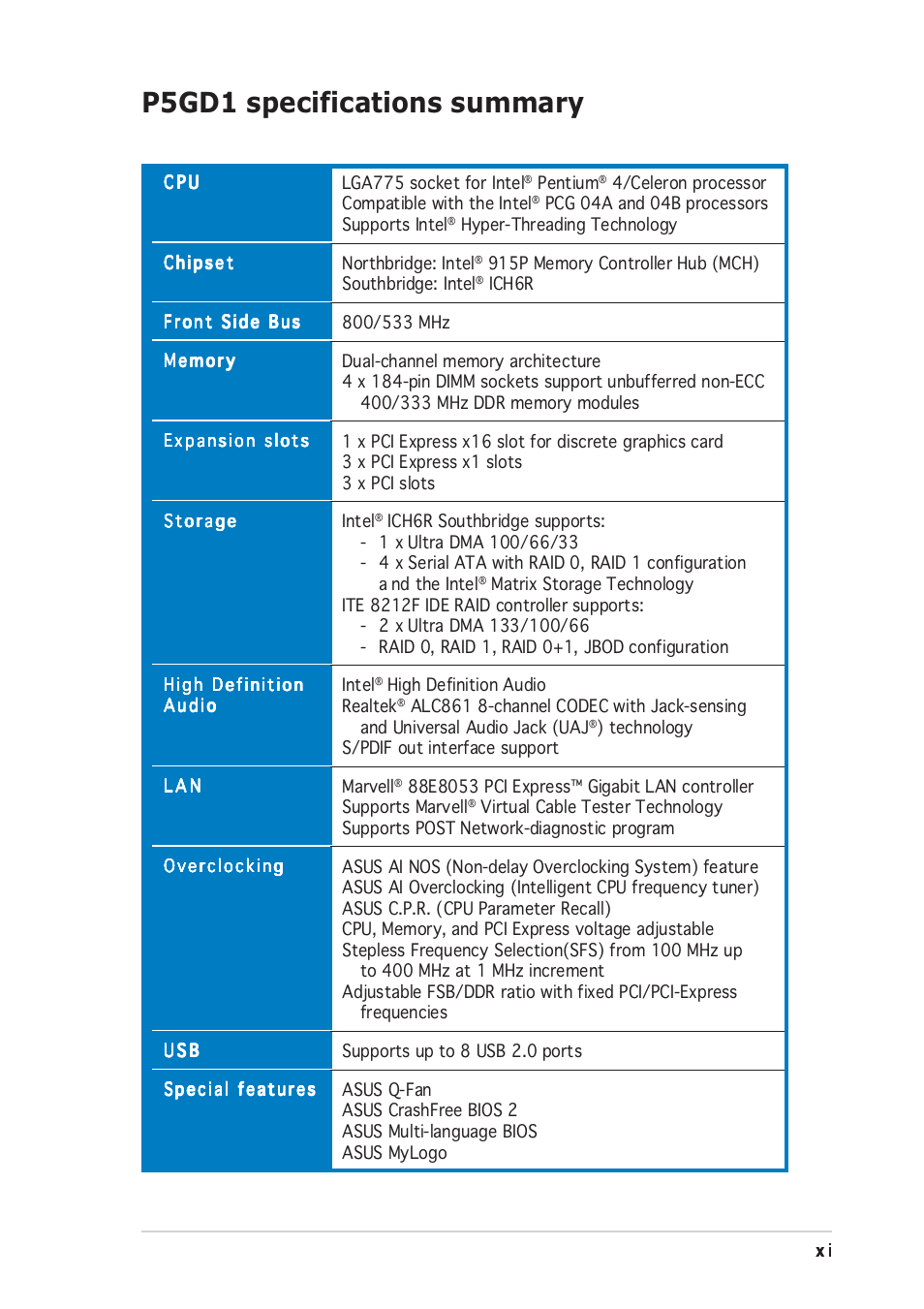P5gd1 specifications summary | Asus P5GD1 User Manual | Page 11 / 128