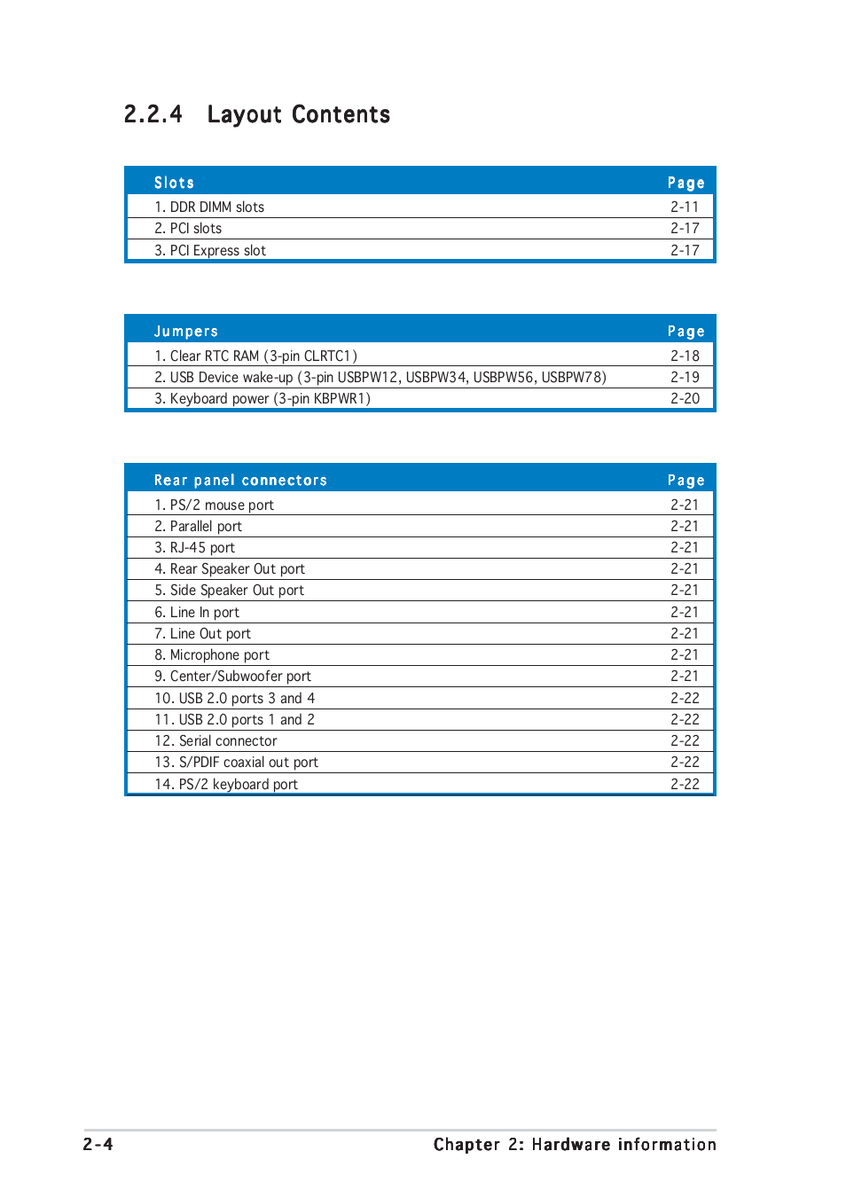 Asus P5GD1 User Manual | Page 24 / 128