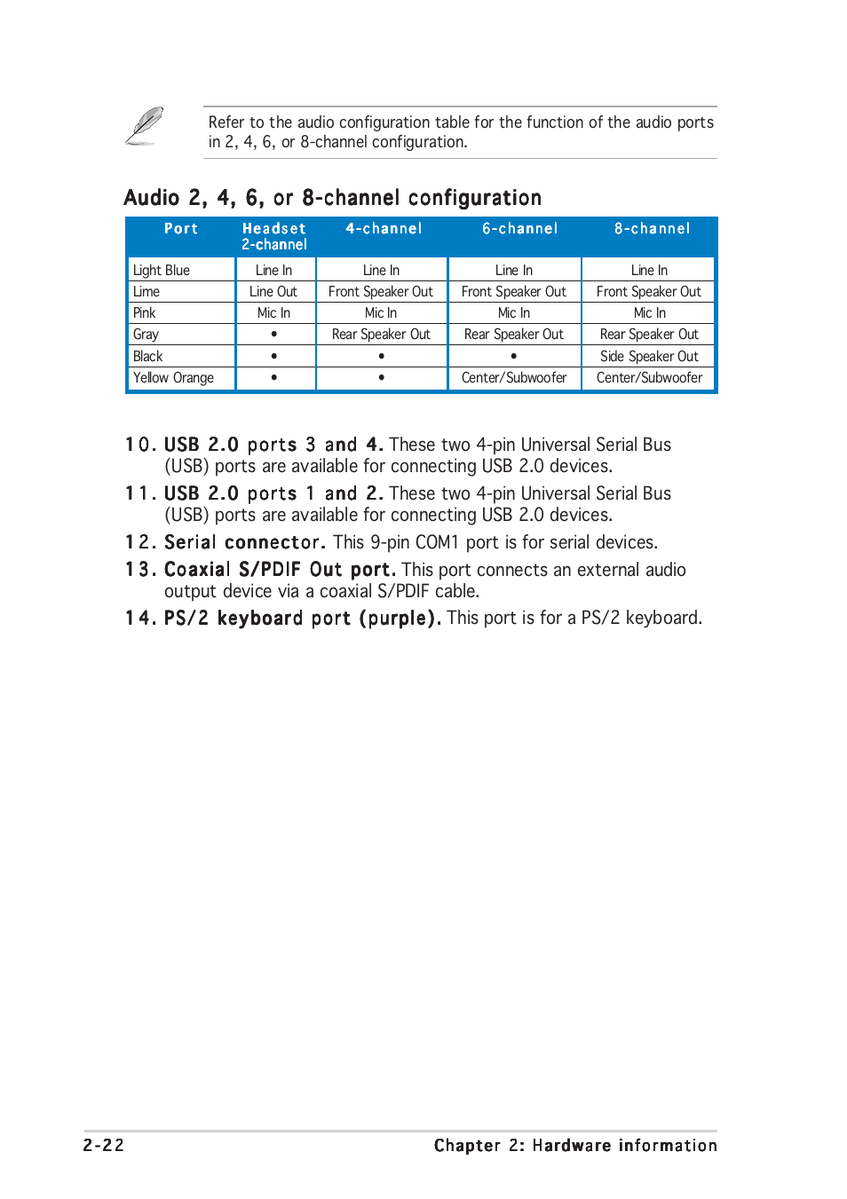 Audio 2, 4, 6, or 8-channel configuration | Asus P5GD1 User Manual | Page 42 / 128