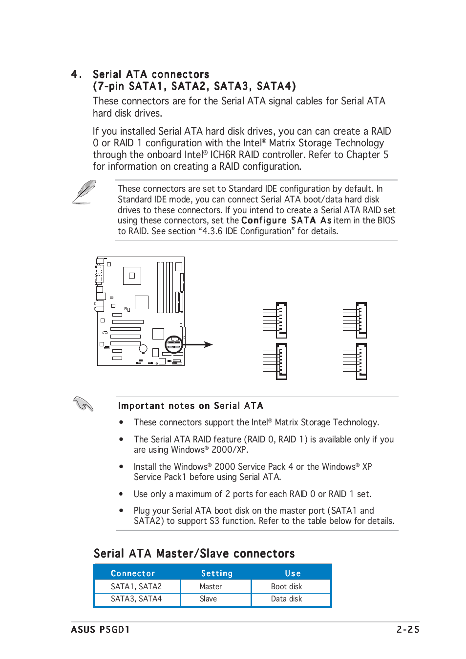 Serial ata master/slave connectors | Asus P5GD1 User Manual | Page 45 / 128