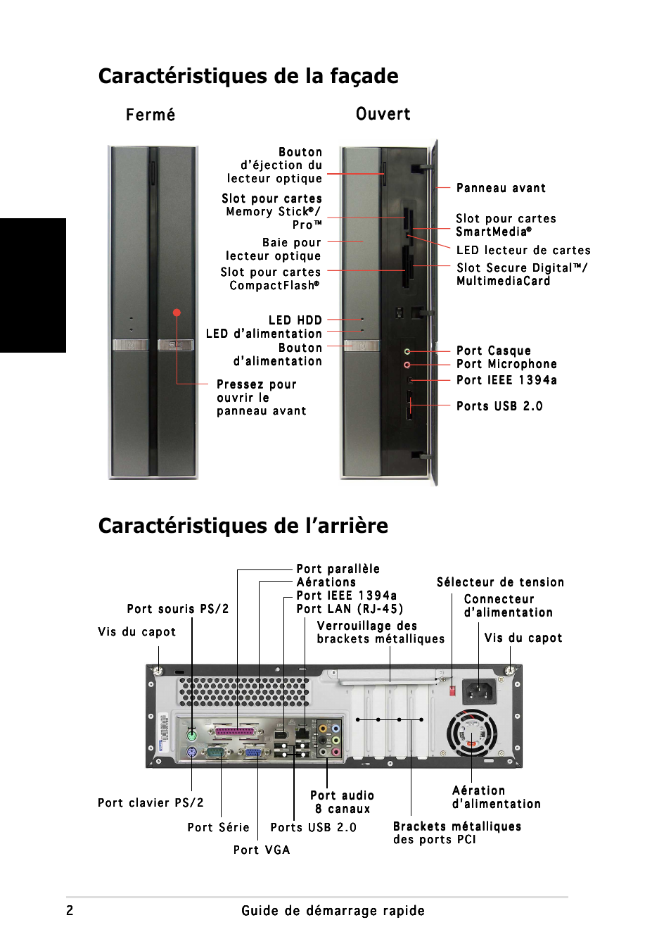 Fran ç ais, Fermé, Fermé ouvert ouvert ouvert ouvert ouvert | Asus P3-PH4 User Manual | Page 10 / 80