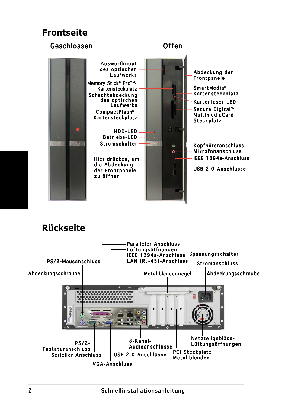 Frontseite, Rückseite, Deutsch | Geschlossen, Geschlossen offen offen offen offen offen | Asus P3-PH4 User Manual | Page 18 / 80