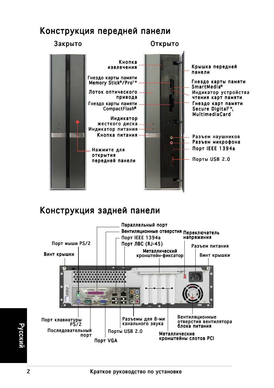 Онструкция задней панели, У сский, Акрыто | Акрыто открыто открыто открыто открыто открыто | Asus P3-PH4 User Manual | Page 42 / 80