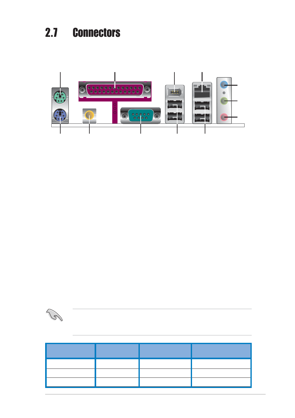 7 connectors, 1 rear panel connectors | Asus K8V SE Deluxe User Manual | Page 43 / 140