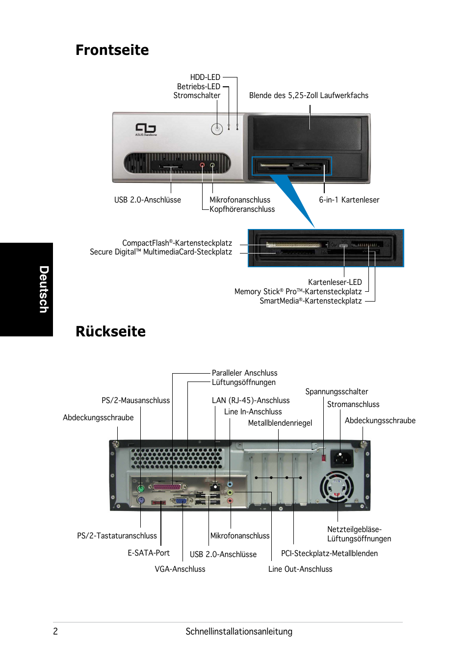 Rückseite frontseite, Deutsch | Asus P3-PE5 User Manual | Page 18 / 80