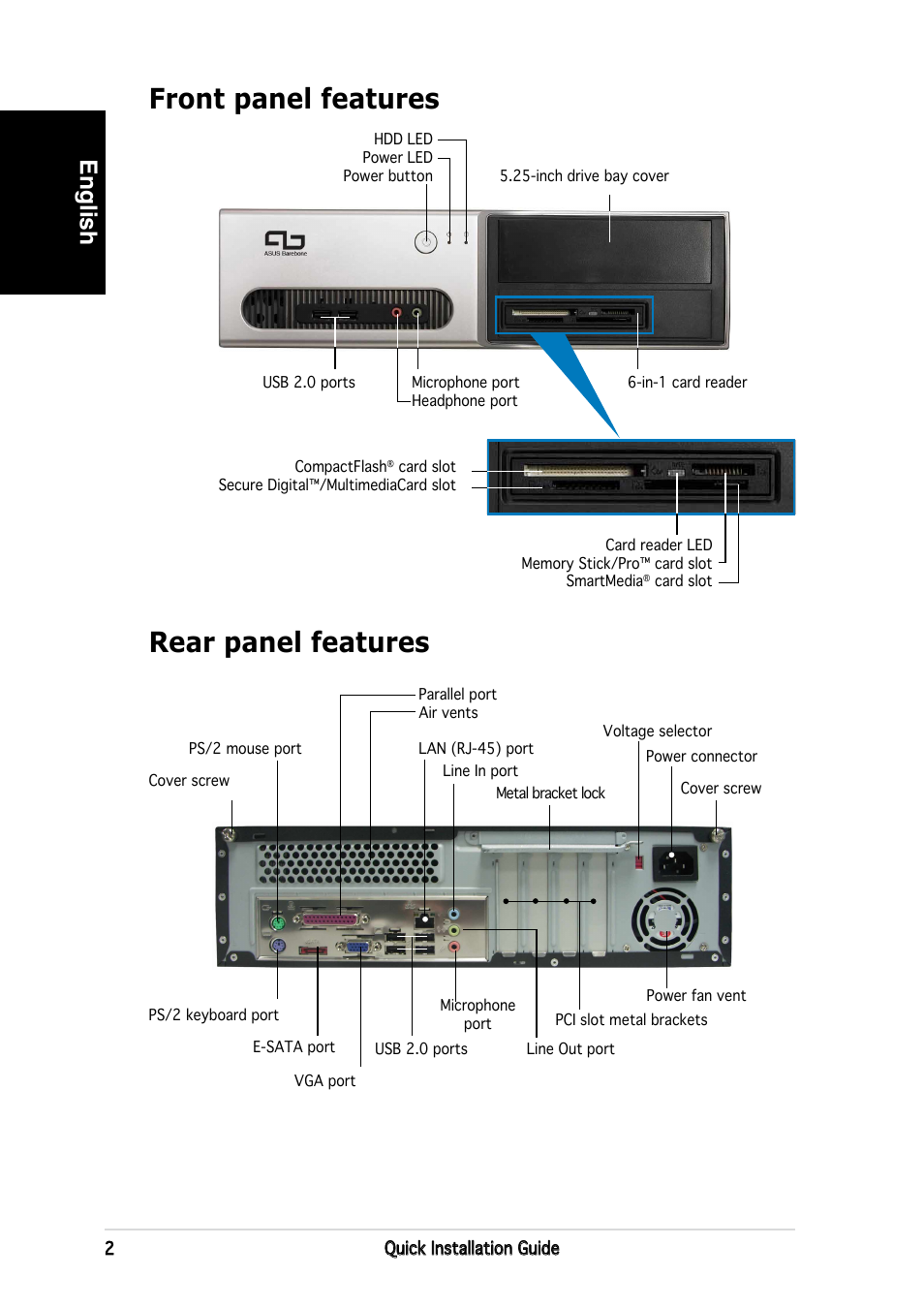 Rear panel features, Front panel features, English | Asus P3-PE5 User Manual | Page 2 / 80