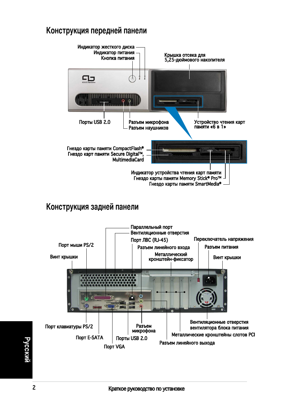 Конструкция задней панели, Конструкция передней панели, Русский | Asus P3-PE5 User Manual | Page 42 / 80