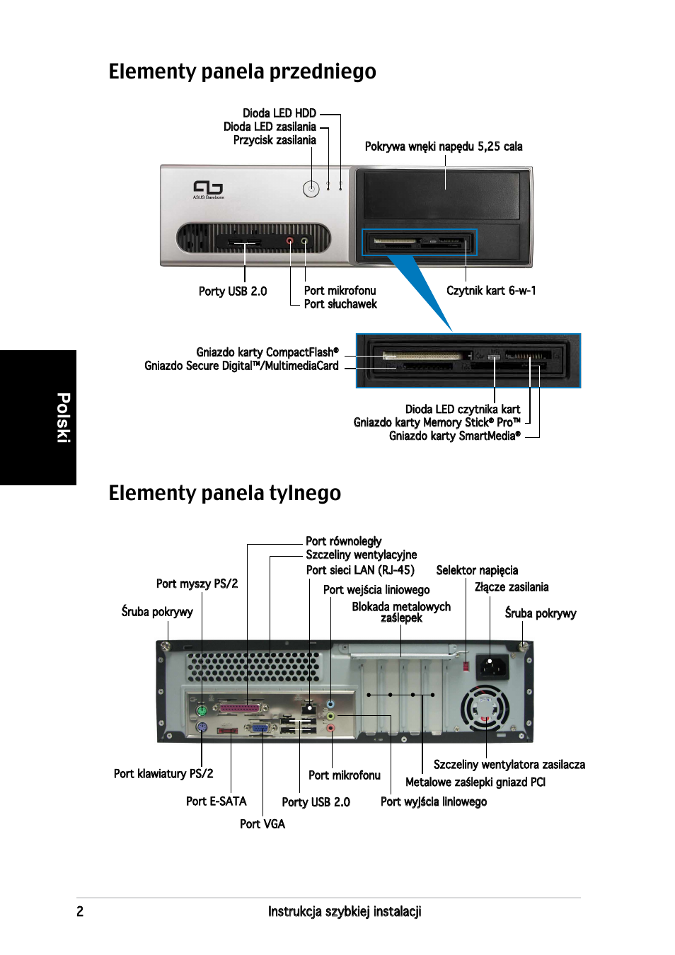 Elementy panela tylnego, Elementy panela przedniego, Polski | Asus P3-PE5 User Manual | Page 66 / 80