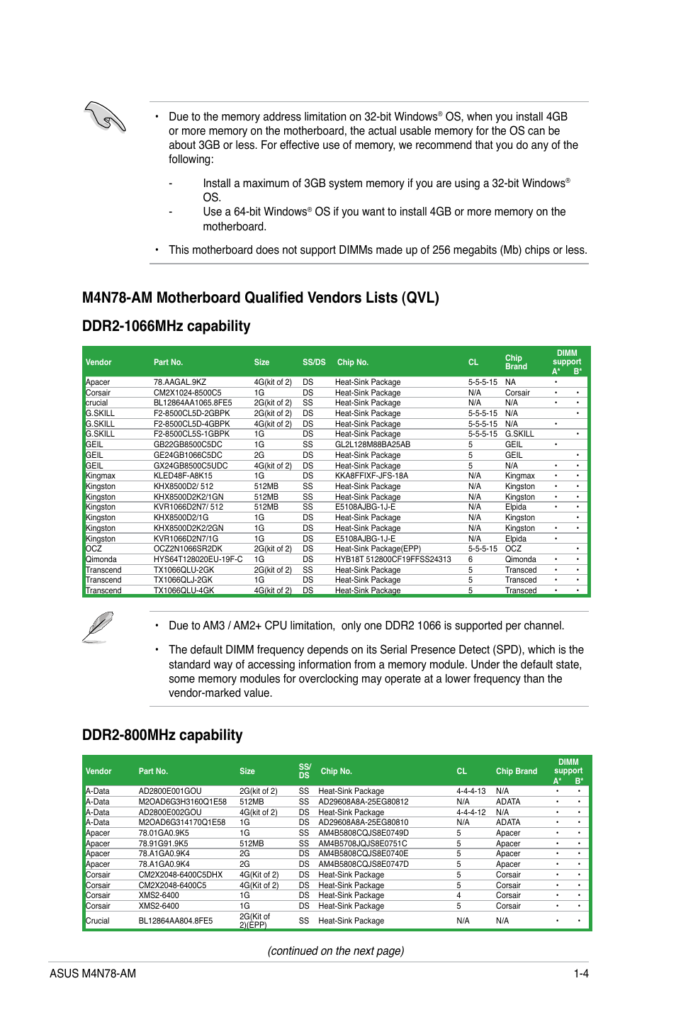 Ddr2-800mhz capability, Continued on the next page), Os. - use a 64-bit windows | 4 asus m4n78-am | Asus M4N78-AM User Manual | Page 13 / 40