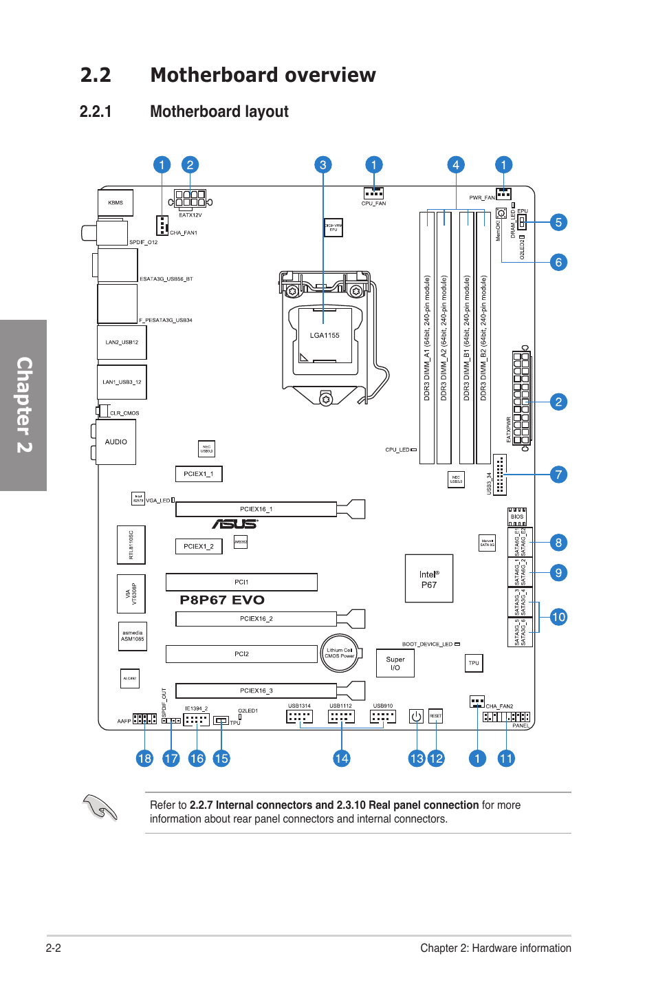 2 motherboard overview, 1 motherboard layout, Motherboard overview -2 2.2.1 | Motherboard layout -2, Chapter 2 | Asus P8P67 EVO User Manual | Page 20 / 134