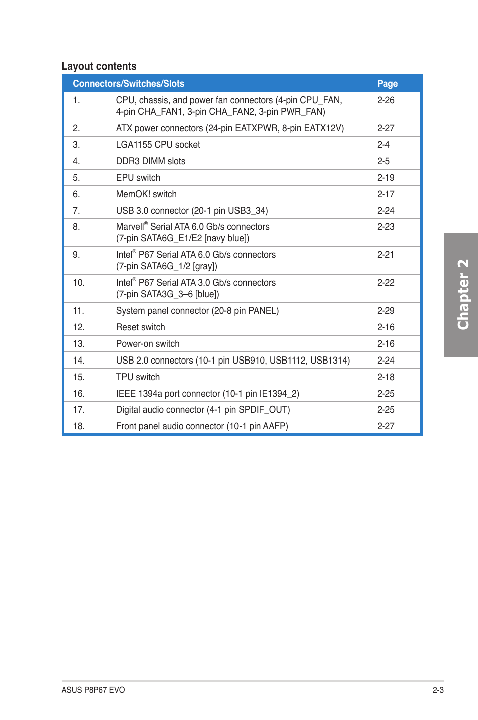 Chapter 2 | Asus P8P67 EVO User Manual | Page 21 / 134