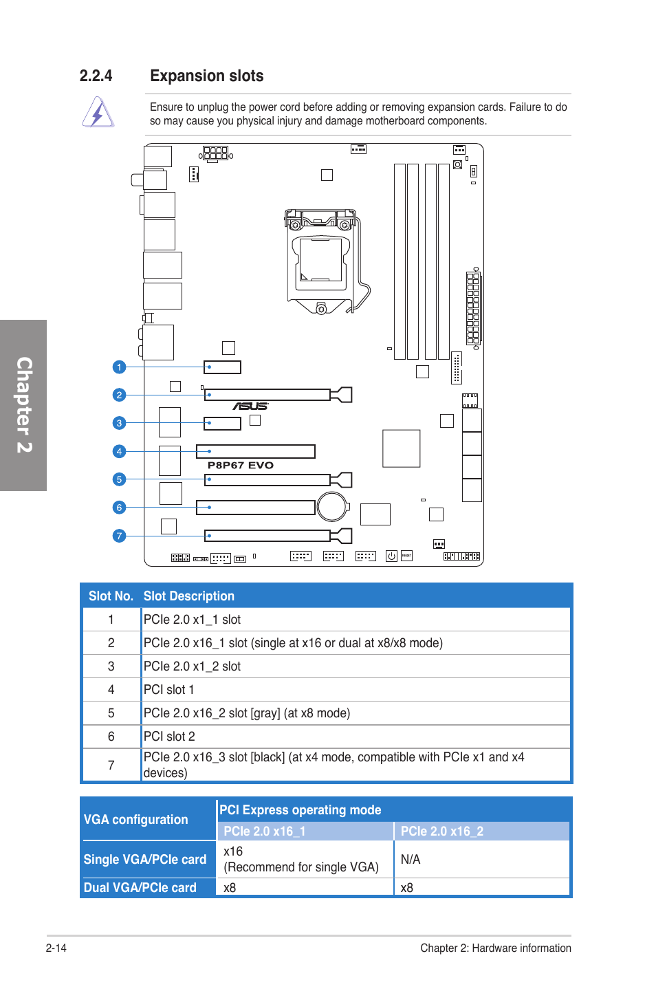 4 expansion slots, Expansion slots -14, Chapter 2 | Asus P8P67 EVO User Manual | Page 32 / 134