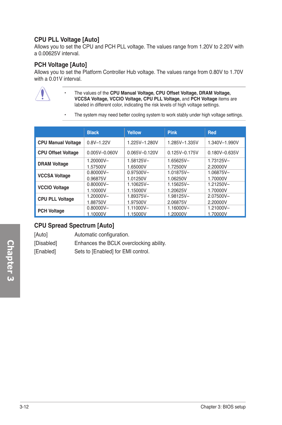 Chapter 3, Cpu spread spectrum [auto, Cpu pll voltage [auto | Pch voltage [auto | Asus P8P67 EVO User Manual | Page 76 / 134