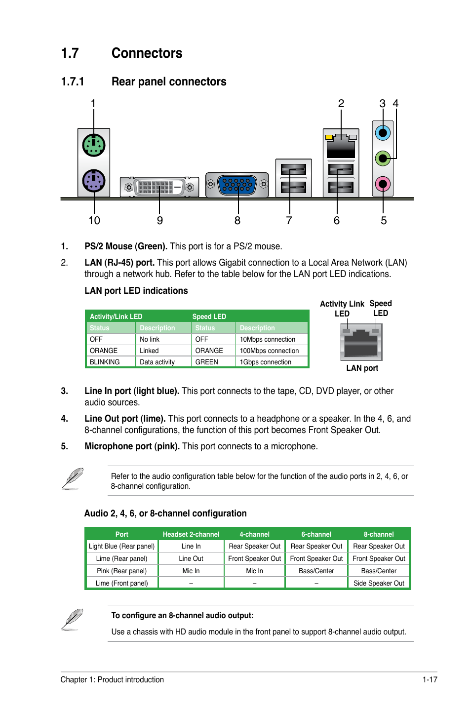 7 connectors, 1 rear panel connectors, Connectors -17 1.7.1 | Rear panel connectors -17 | Asus P8H61-I LX R2.0/RM/SI User Manual | Page 27 / 66