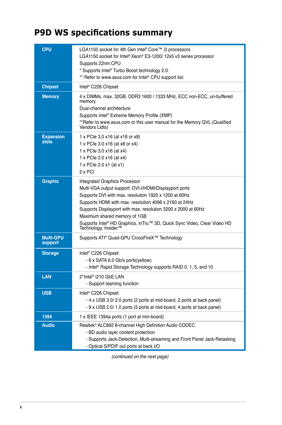 P9d ws specifications summary | Asus P9D WS User Manual | Page 10 / 154