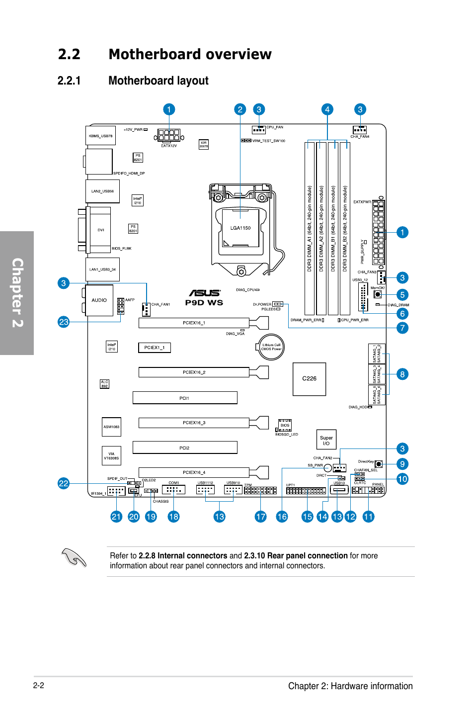 2 motherboard overview, 1 motherboard layout, Motherboard overview -2 2.2.1 | Motherboard layout -2, Chapter 2 | Asus P9D WS User Manual | Page 20 / 154