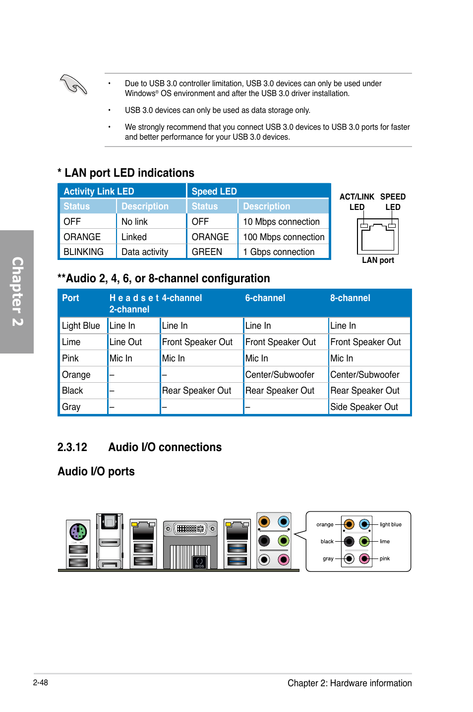 12 audio i/o connections, Audio i/o connections -48, Chapter 2 | Audio 2, 4, 6, or 8-channel configuration, Lan port led indications, 12 audio i/o connections audio i/o ports | Asus P9D WS User Manual | Page 66 / 154