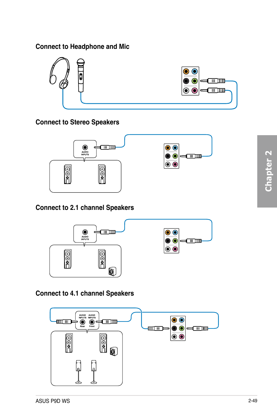 Chapter 2 | Asus P9D WS User Manual | Page 67 / 154