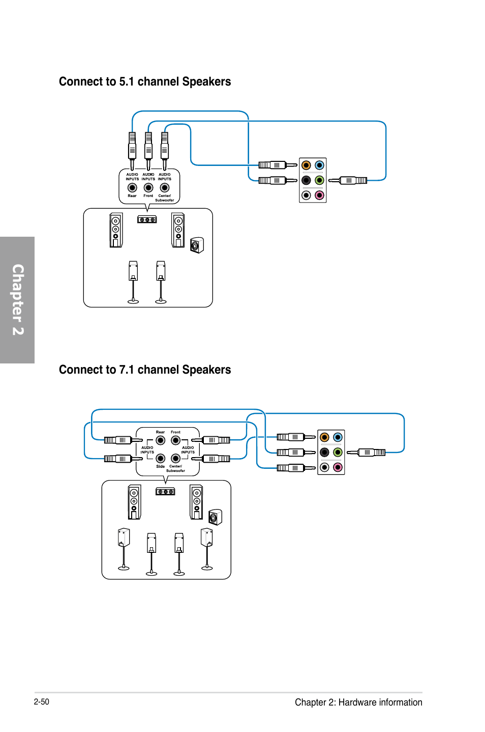 Chapter 2 | Asus P9D WS User Manual | Page 68 / 154