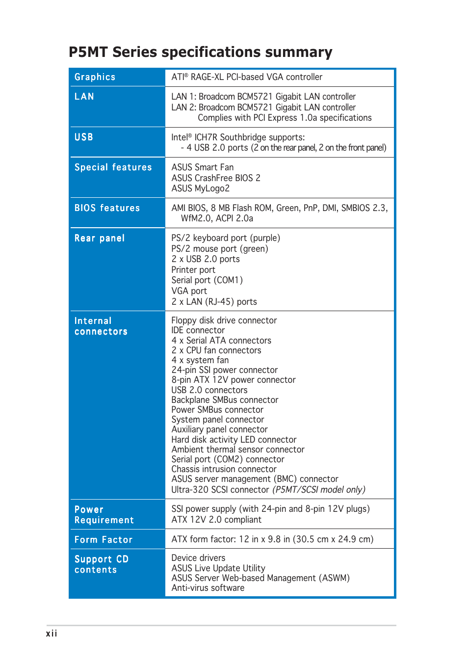 P5mt series specifications summary | Asus P5MT User Manual | Page 12 / 176