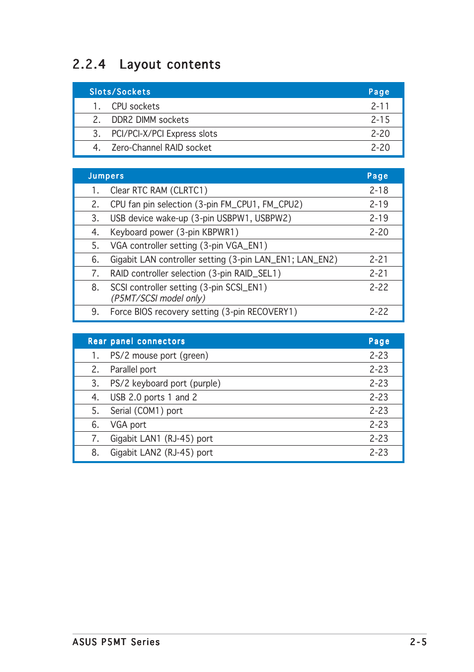 Asus P5MT User Manual | Page 25 / 176