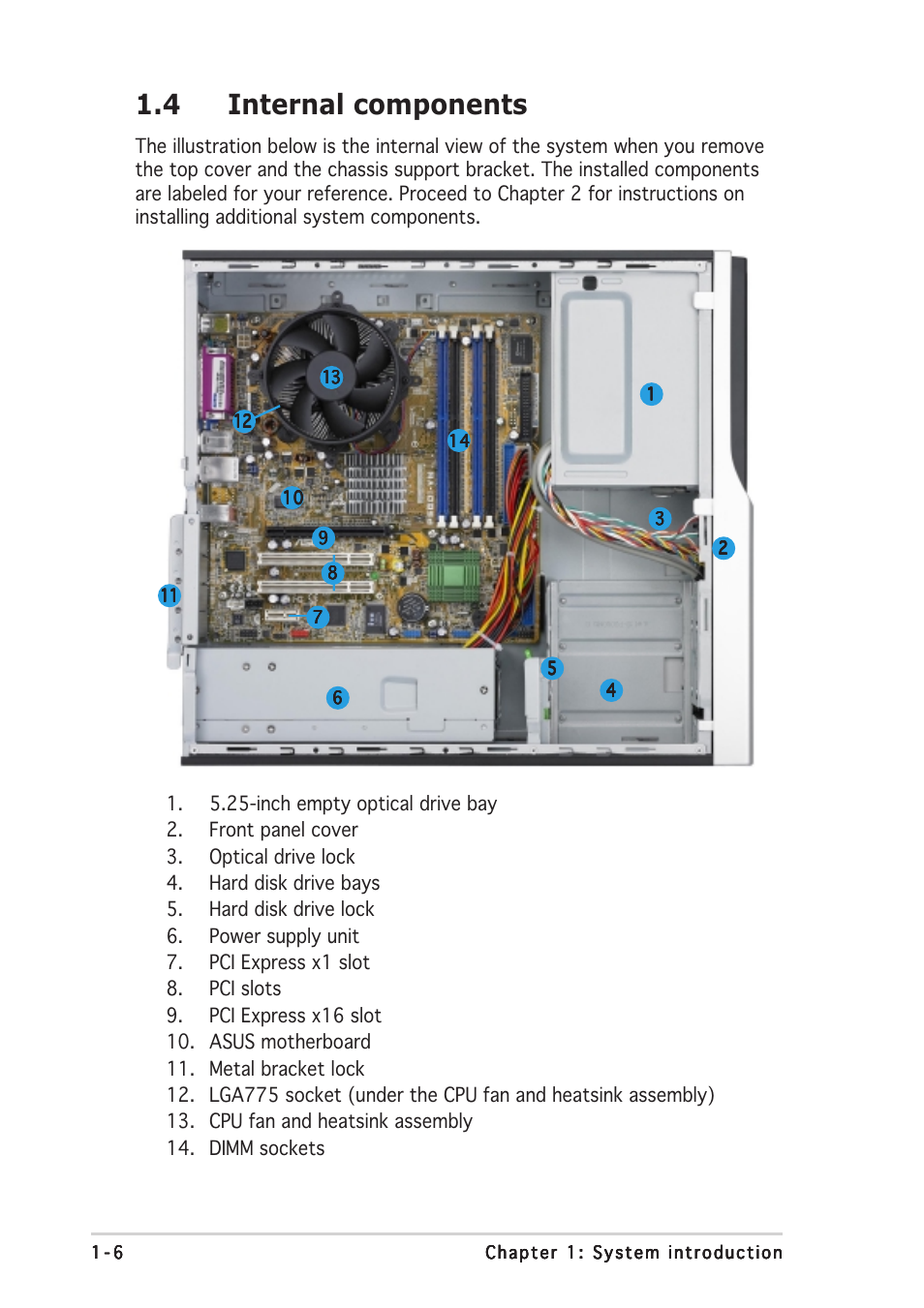 4 internal components | Asus Pundit-PH3 User Manual | Page 16 / 94