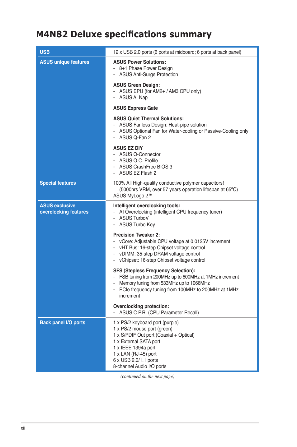 M4n82 deluxe specifications summary | Asus M4N82 Deluxe User Manual | Page 12 / 128