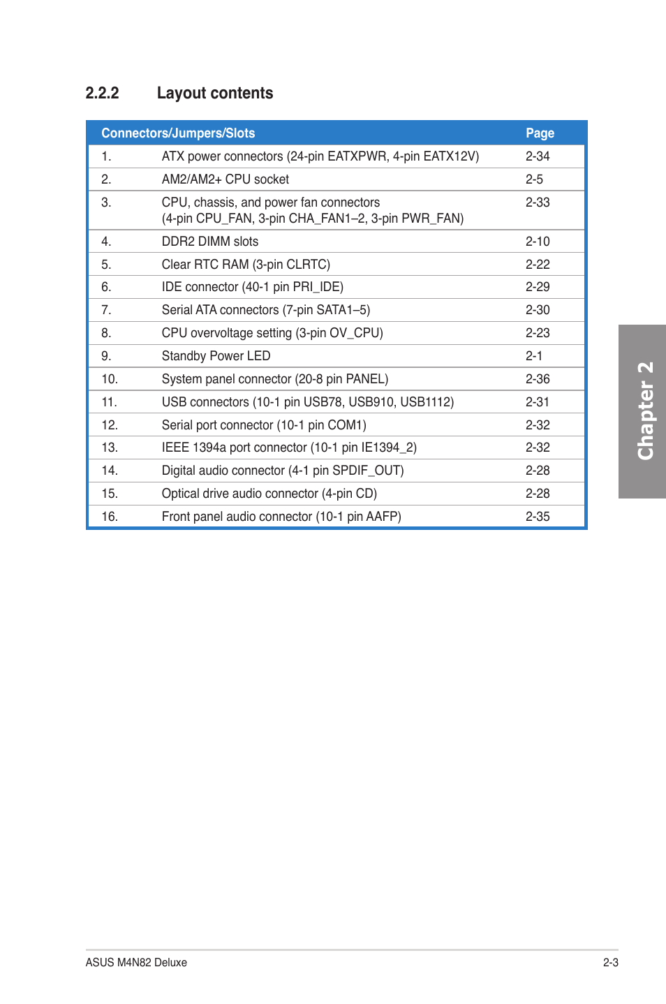 2 layout contents, Layout contents -3, Chapter 2 | Asus M4N82 Deluxe User Manual | Page 23 / 128