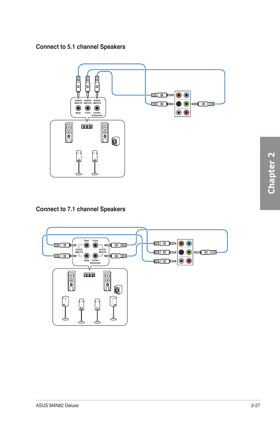 Chapter 2 | Asus M4N82 Deluxe User Manual | Page 47 / 128