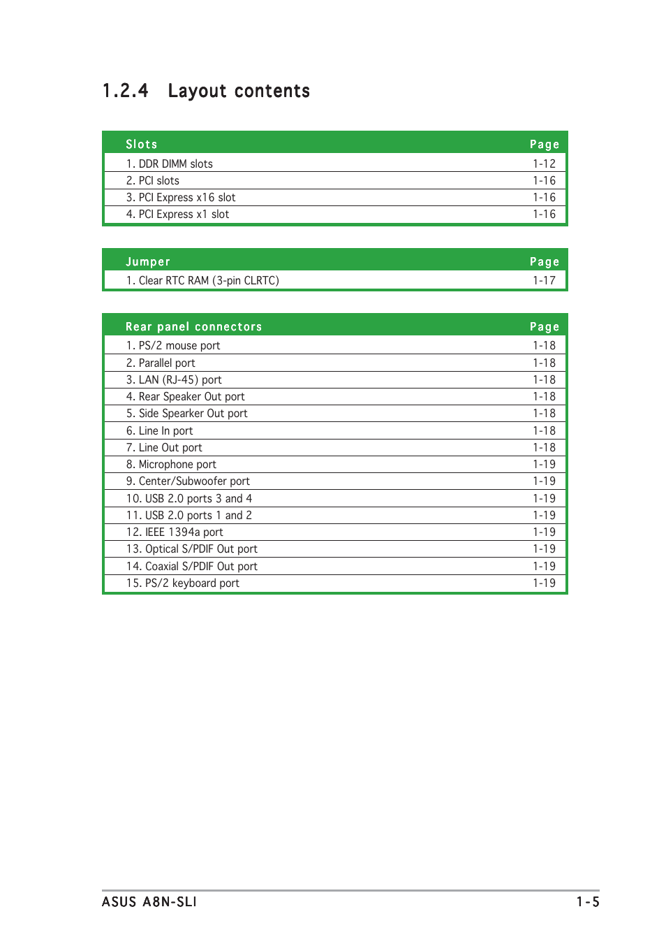 Asus A8N-SLI User Manual | Page 13 / 74