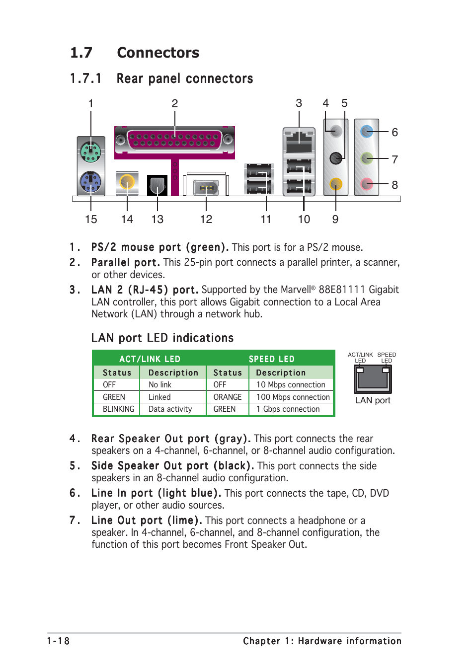 7 connectors | Asus A8N-SLI User Manual | Page 26 / 74