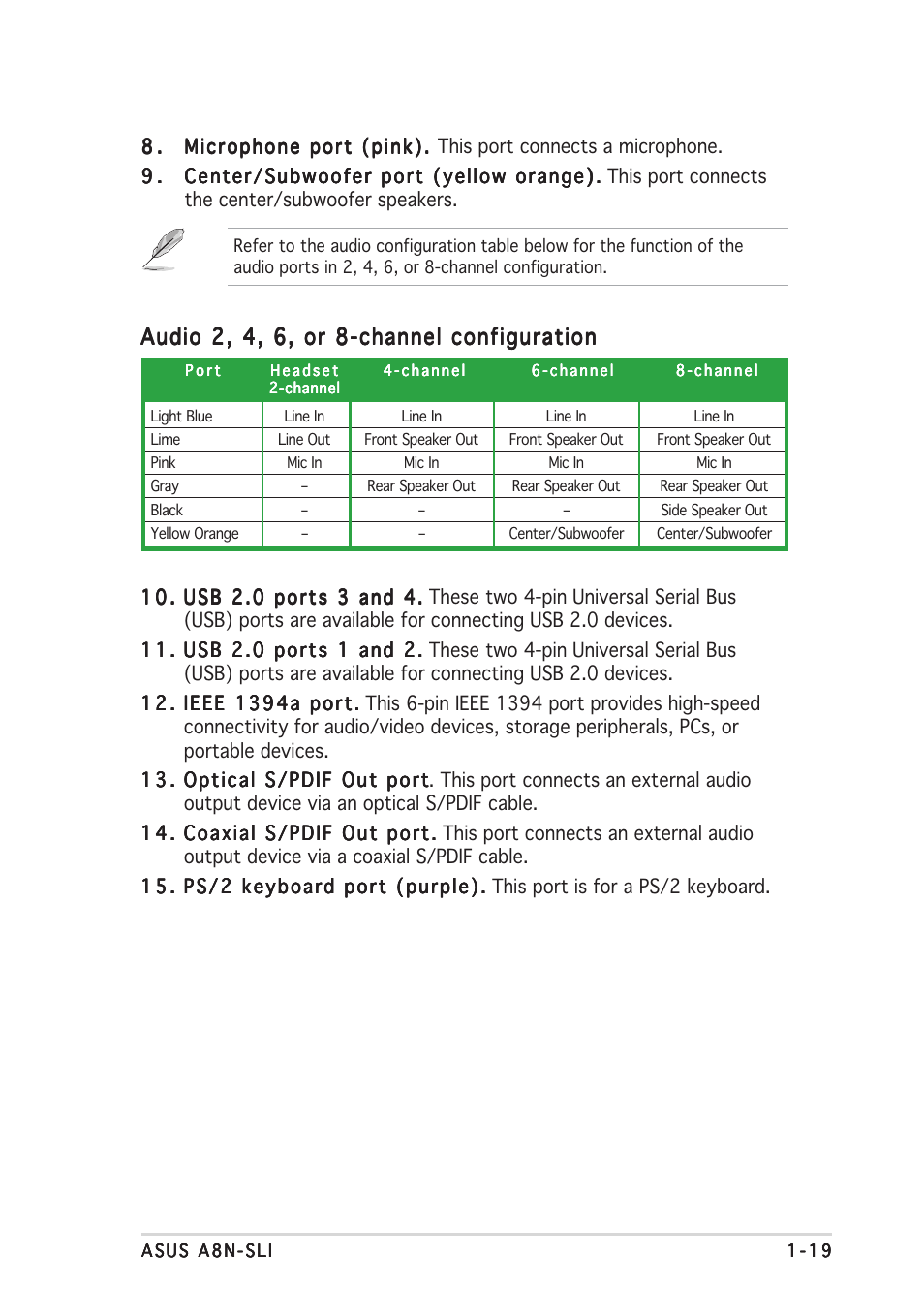Audio 2, 4, 6, or 8-channel configuration | Asus A8N-SLI User Manual | Page 27 / 74