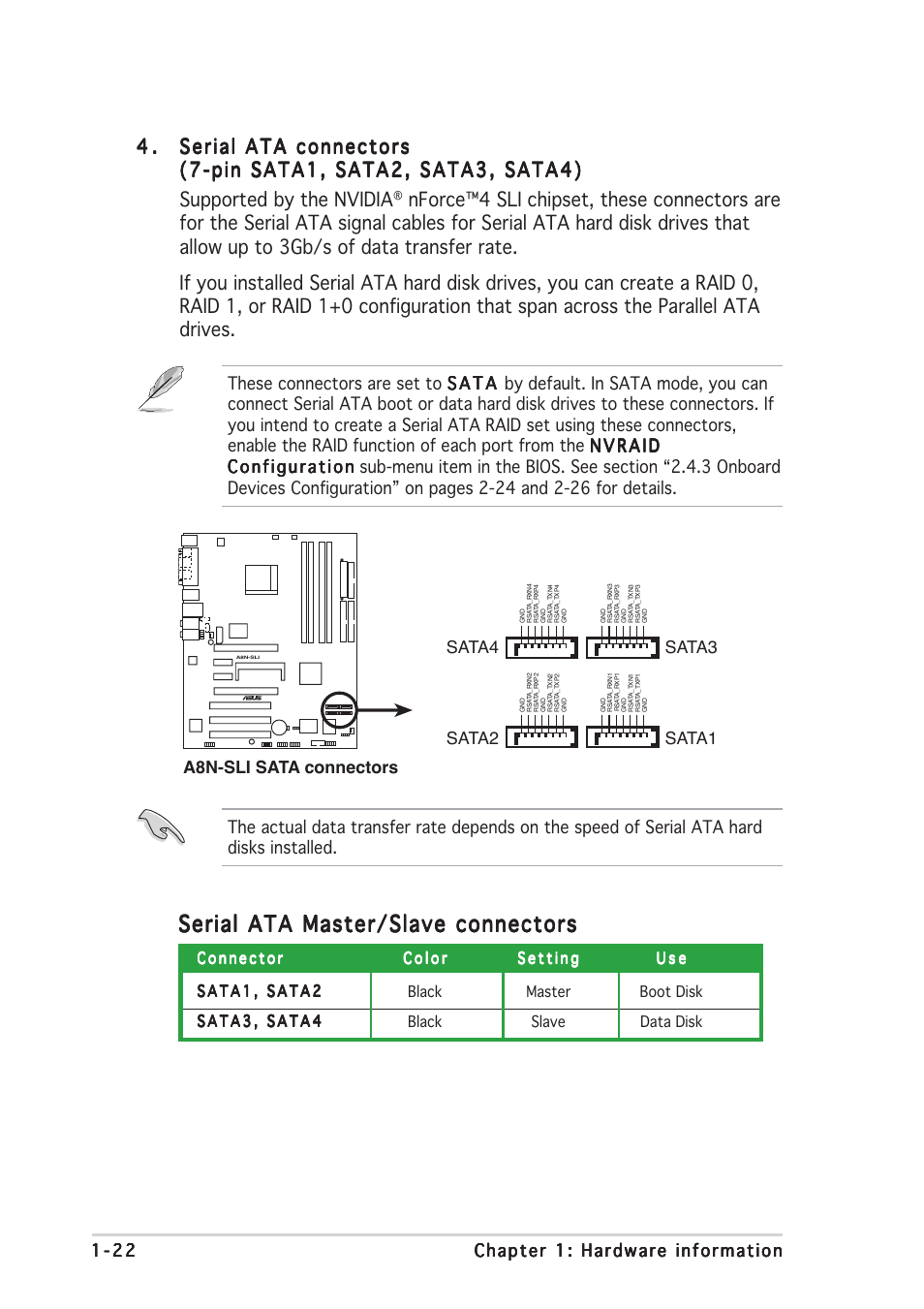 Serial ata master/slave connectors, A8n-sli sata connectors sata1 sata2, Sata3 sata4 | Asus A8N-SLI User Manual | Page 30 / 74