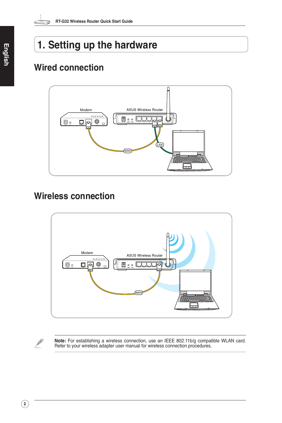 Setting up the hardware, Wired connection wireless connection | Asus RT-G32 User Manual | Page 2 / 12