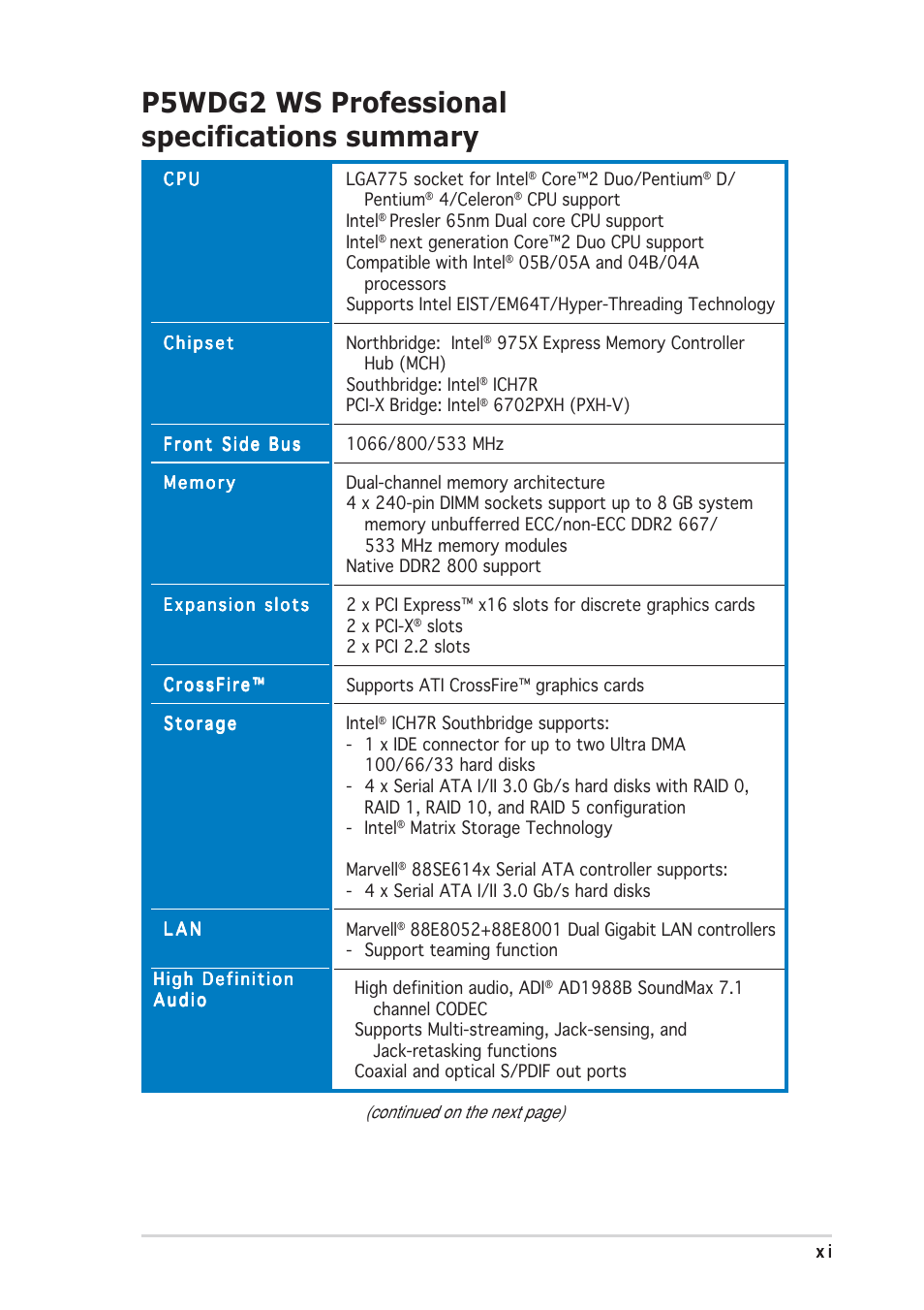 P5wdg2 ws professional specifications summary | Asus P5WDG2 WS Professional User Manual | Page 11 / 172