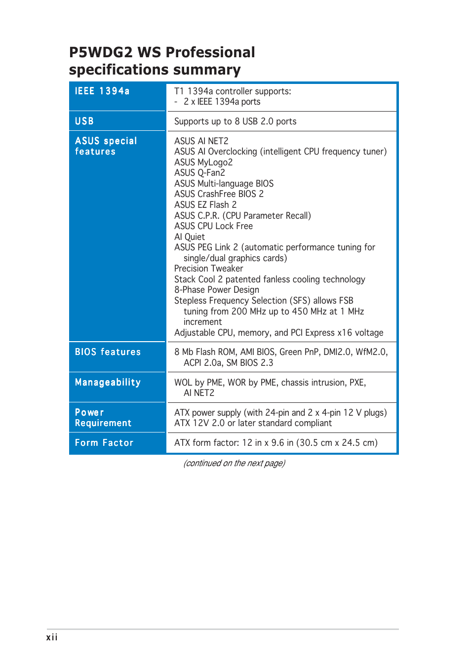 P5wdg2 ws professional specifications summary | Asus P5WDG2 WS Professional User Manual | Page 12 / 172