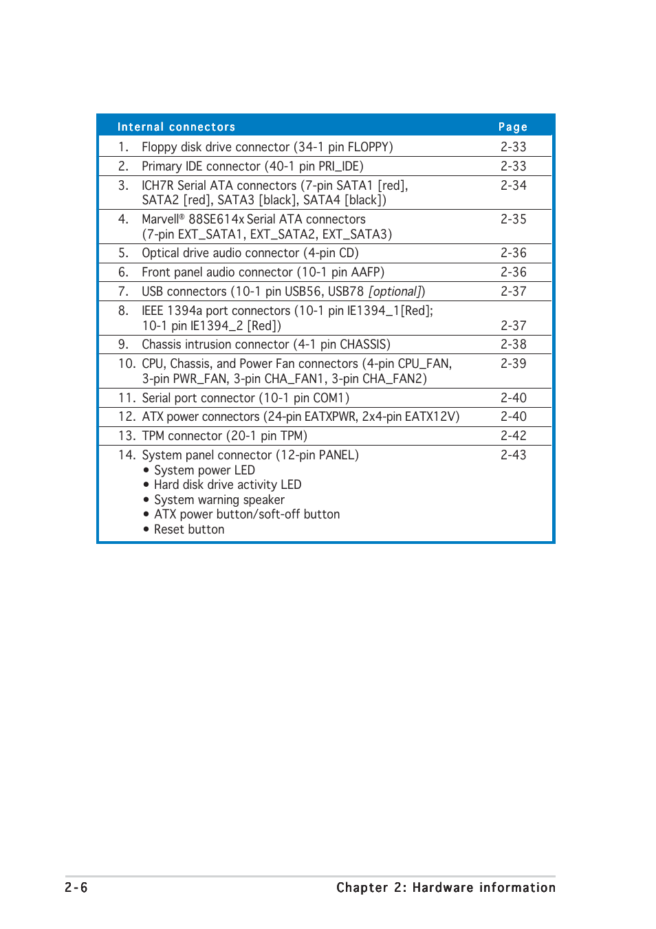 Asus P5WDG2 WS Professional User Manual | Page 32 / 172