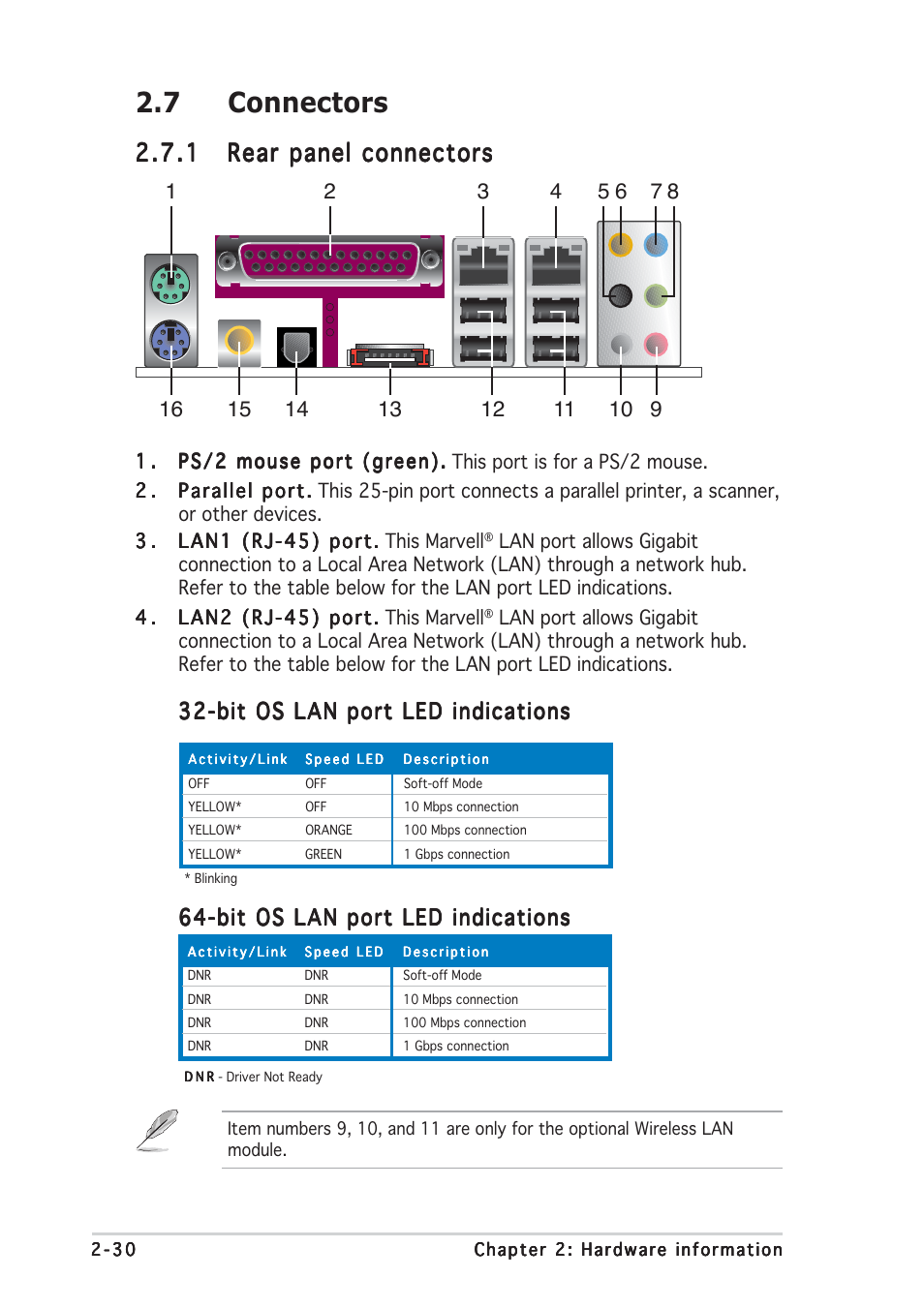 7 connectors, Bit os lan port led indications | Asus P5WDG2 WS Professional User Manual | Page 56 / 172