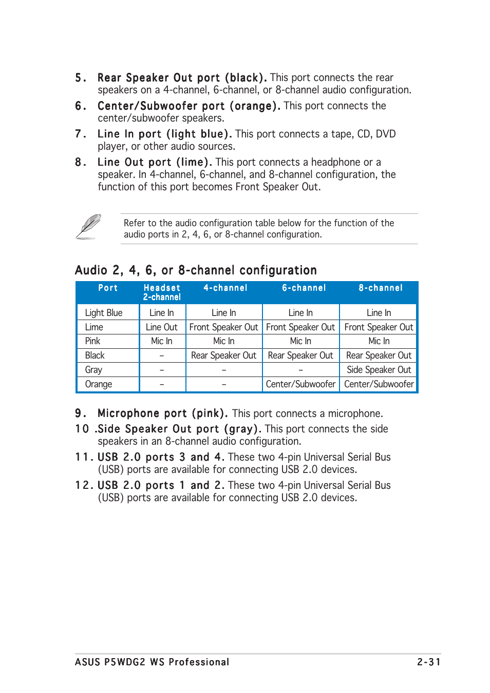 Audio 2, 4, 6, or 8-channel configuration | Asus P5WDG2 WS Professional User Manual | Page 57 / 172