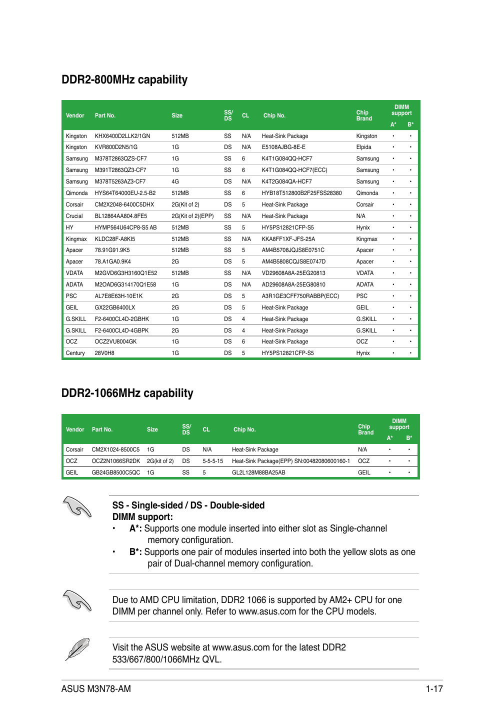 Ddr2-800mhz capability | Asus M3N78-AM User Manual | Page 29 / 102