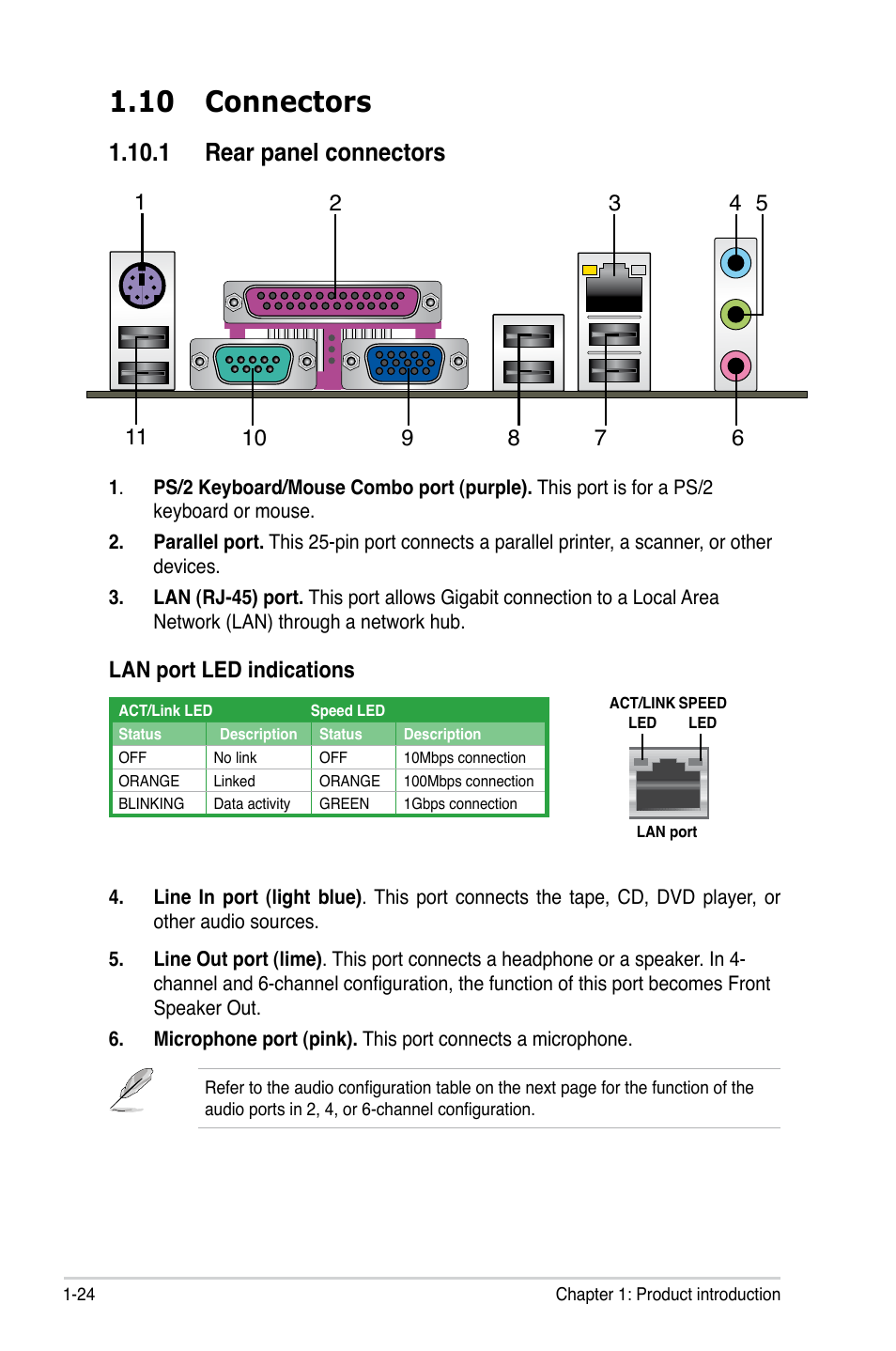 10 connectors, 1 rear panel connectors, 10 connectors -24 | 1 rear panel connectors -24, Lan port led indications | Asus M3N78-AM User Manual | Page 36 / 102