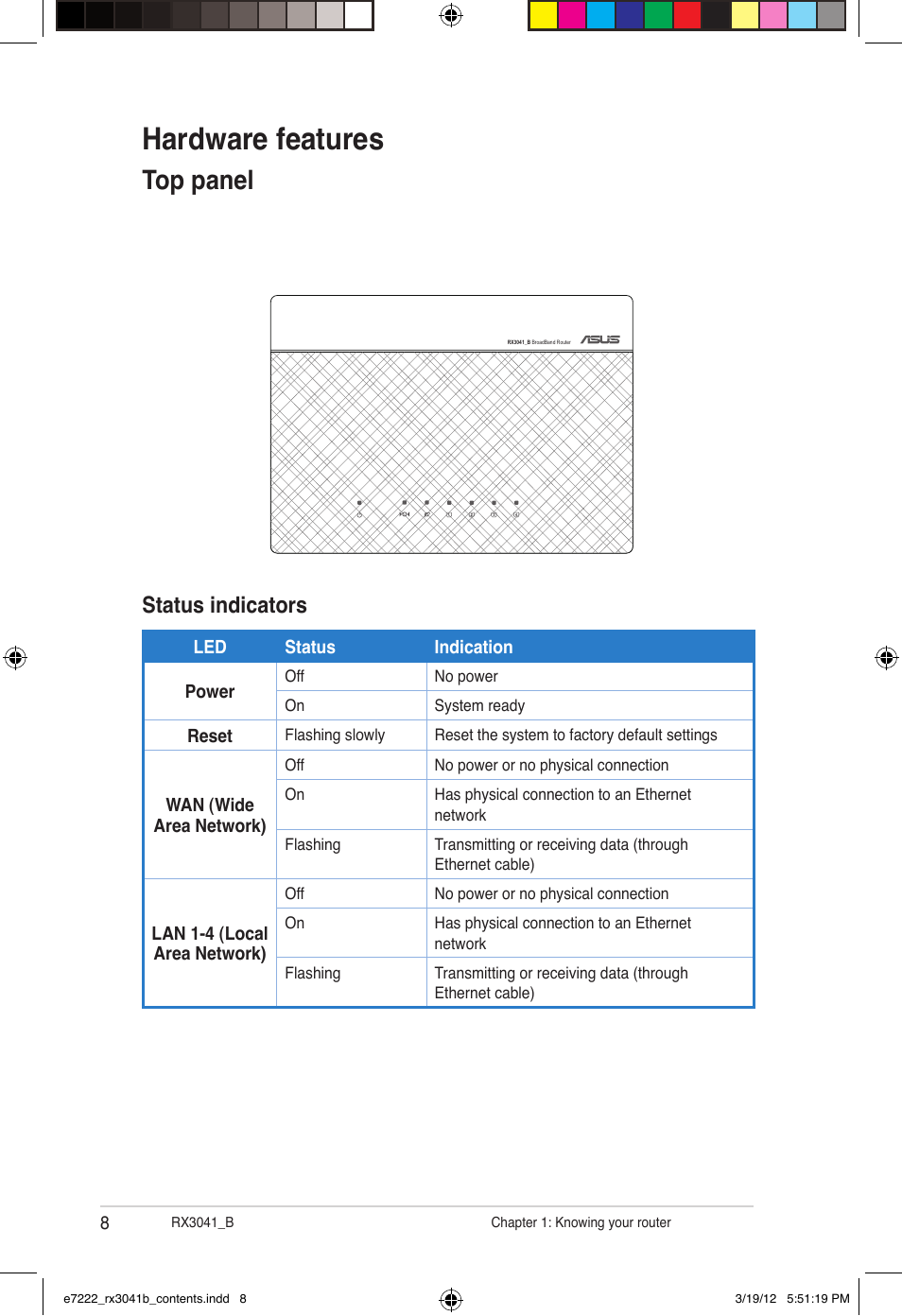 Hardware features, Top panel, Status indicators | Asus RX3041_B User Manual | Page 8 / 36