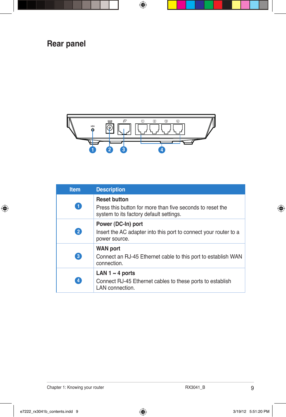 Rear panel | Asus RX3041_B User Manual | Page 9 / 36