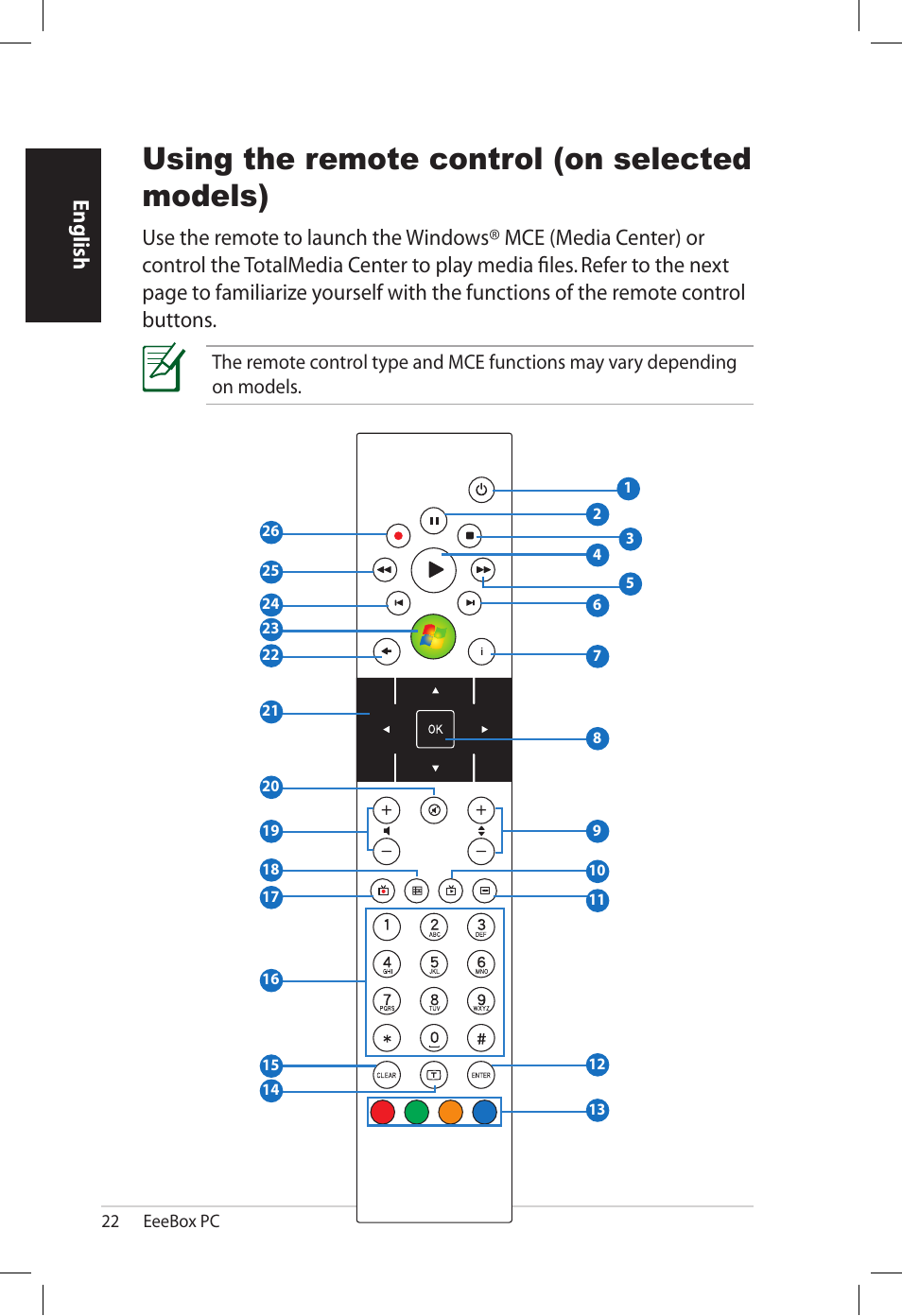 Using the remote control (on selected models), English | Asus EB1501U User Manual | Page 22 / 46