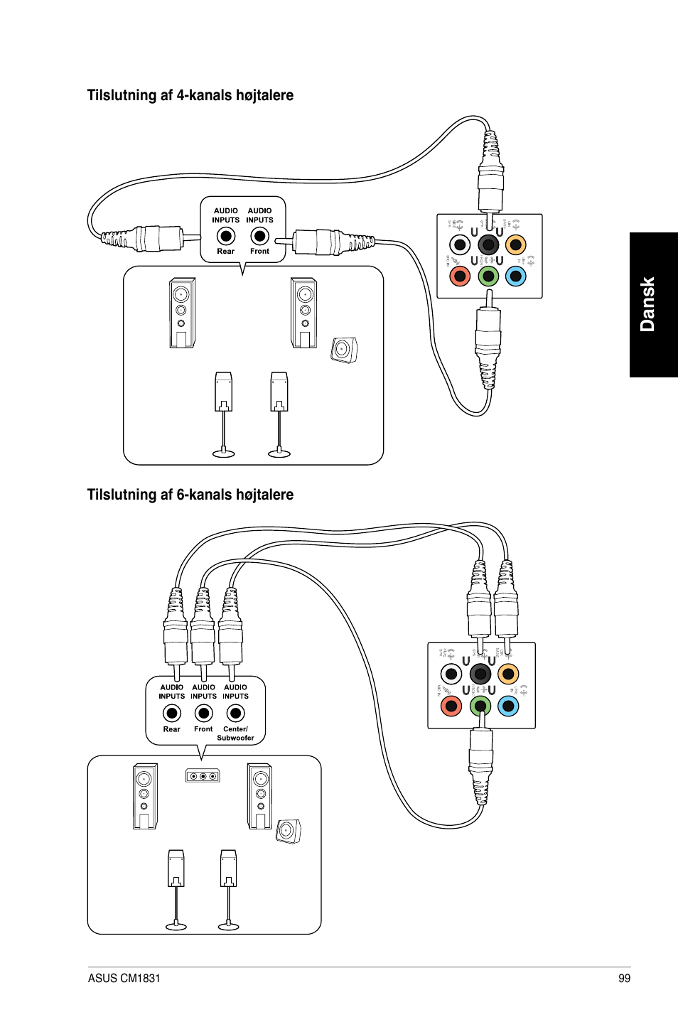 Dansk | Asus CM1831 User Manual | Page 101 / 352