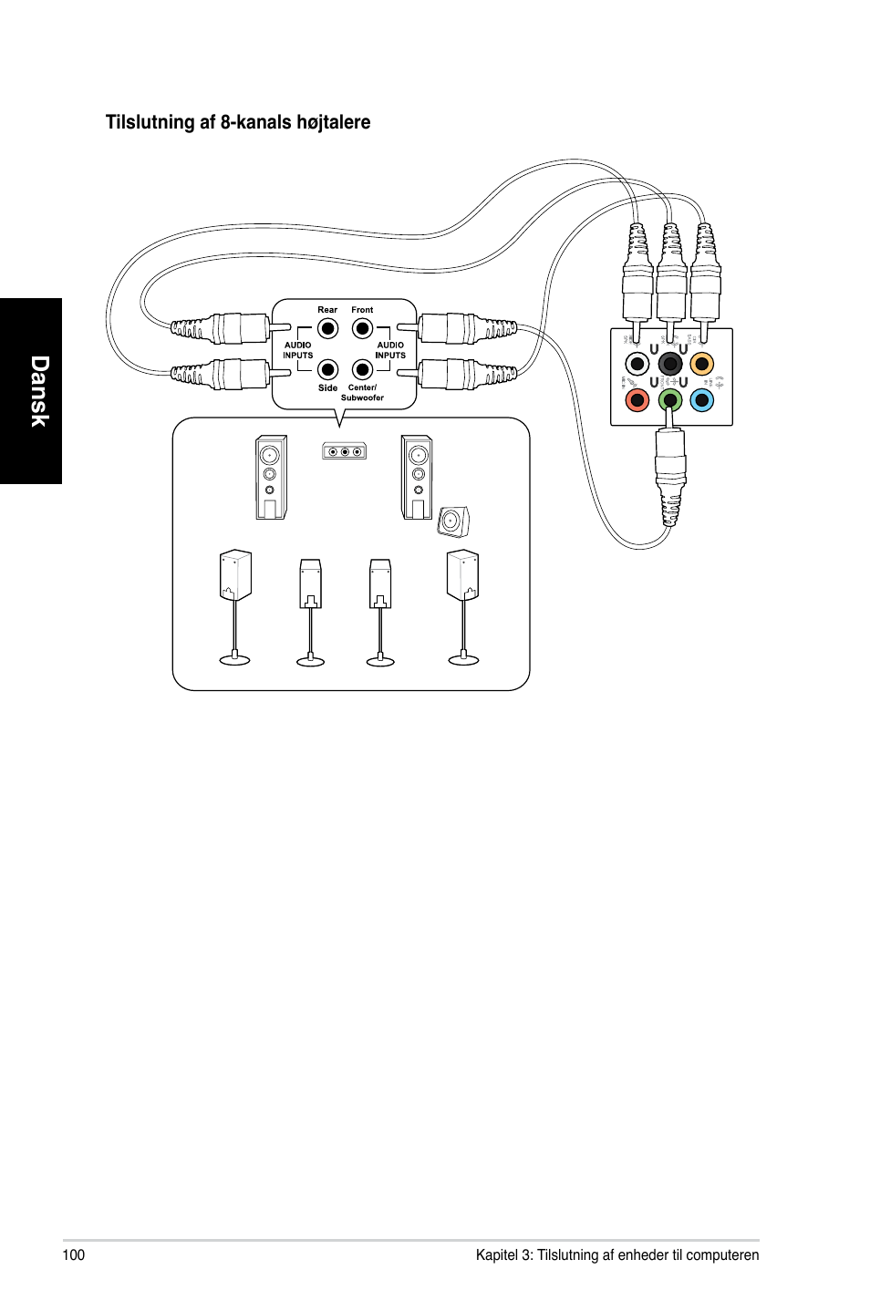 Dansk | Asus CM1831 User Manual | Page 102 / 352